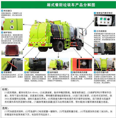 黃牌東風(fēng)多利卡餐廚垃圾車 國(guó)六時(shí)代的城市環(huán)保衛(wèi)士